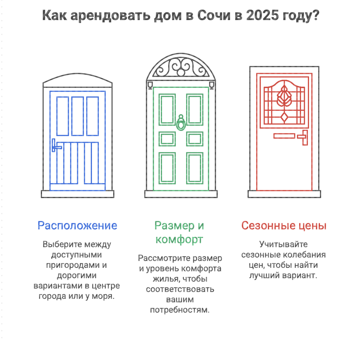 снять коттедж посуточно