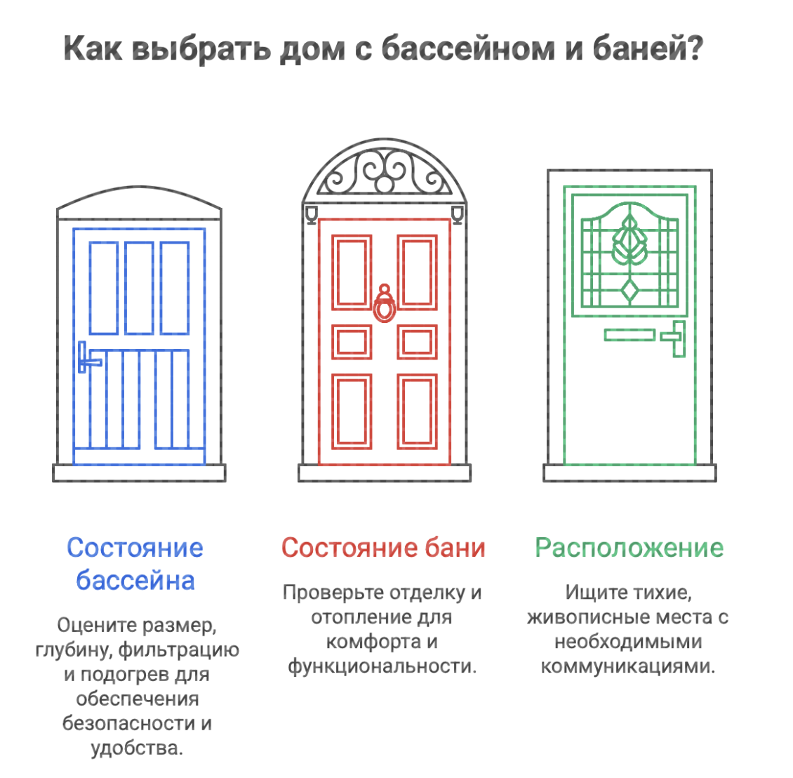снять коттедж посуточно